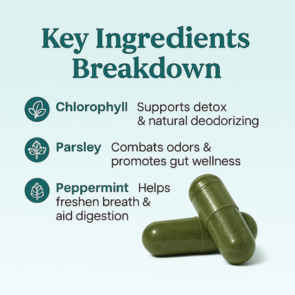 Body Magic Chlorophyll Pill